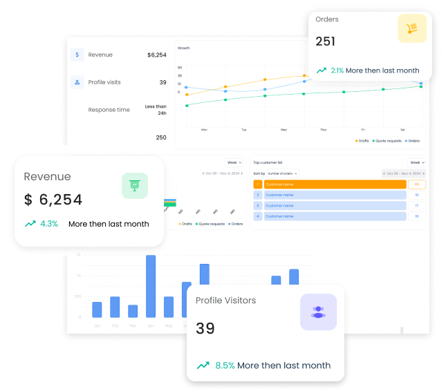 analytics-feat