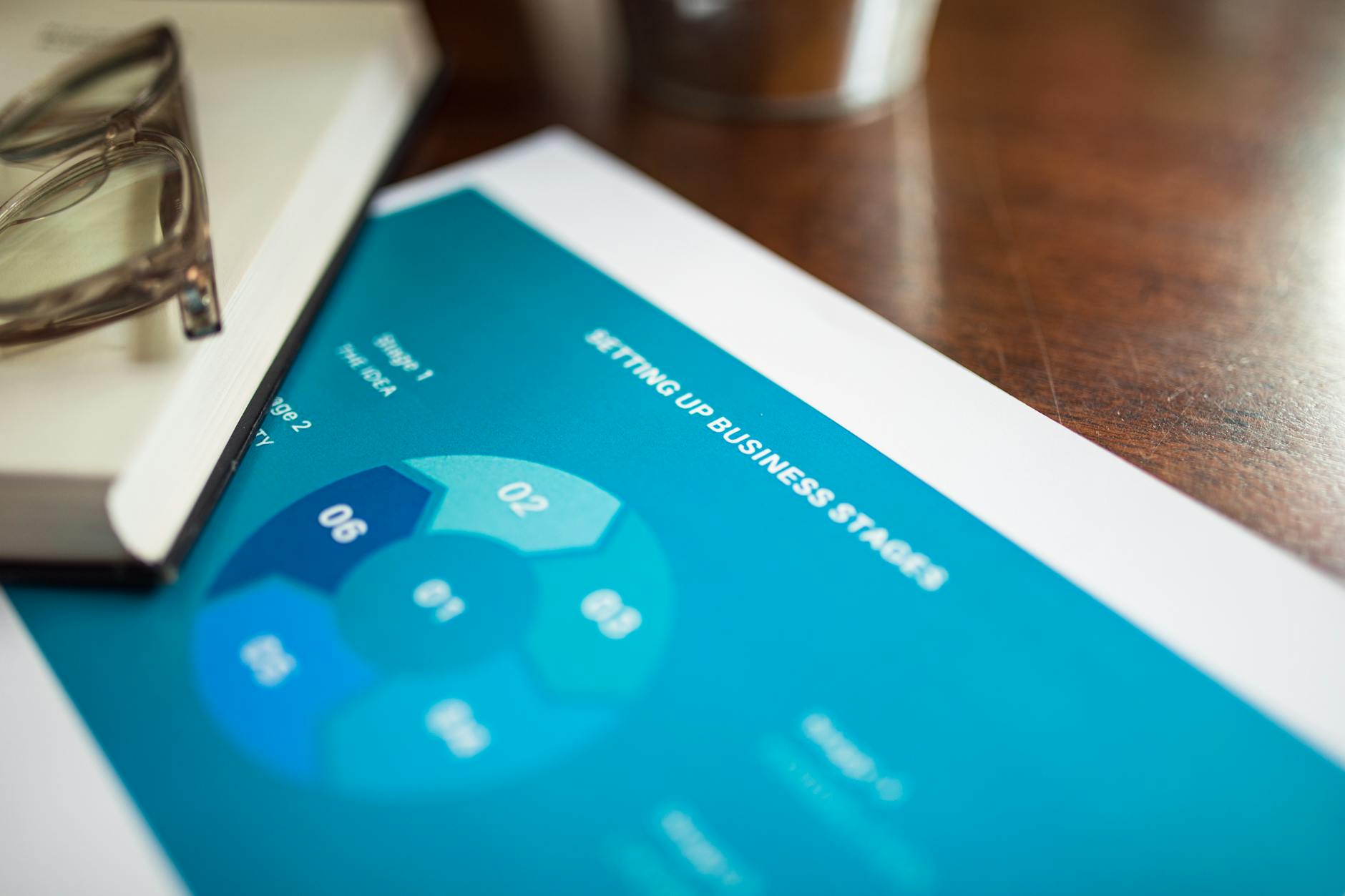 Predictive Pricing: Optimizing Profitability in a Dynamic Market