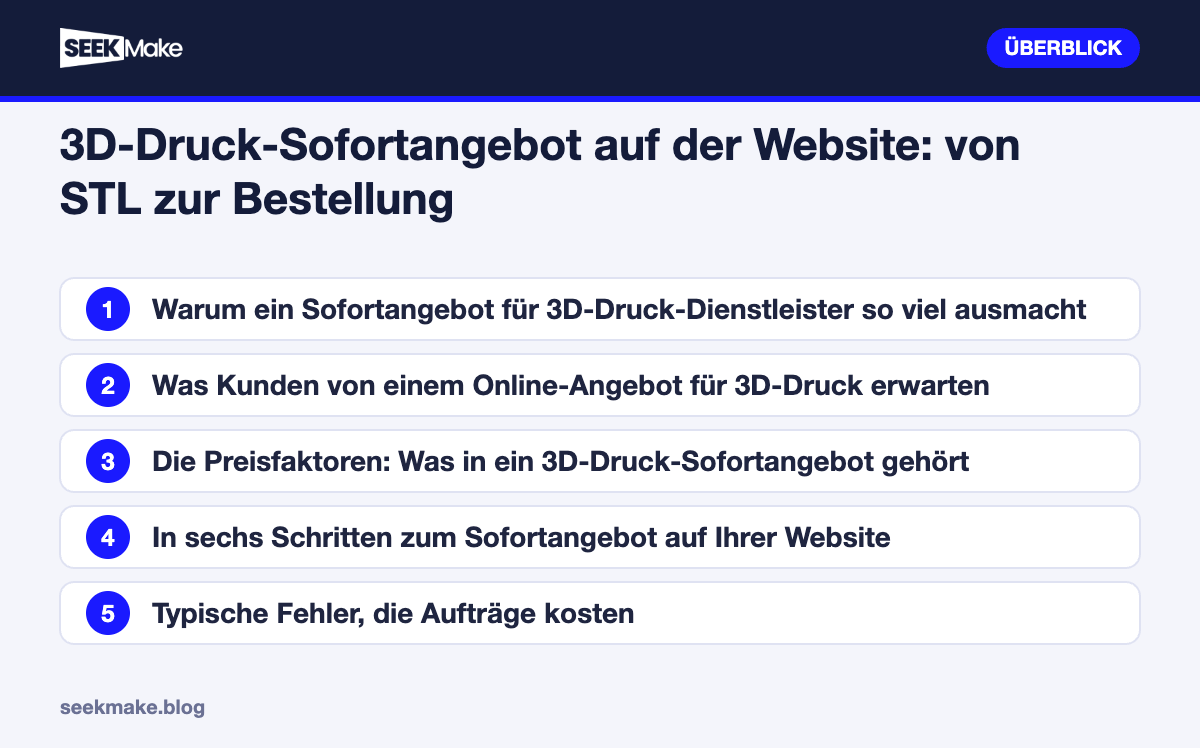 3D-Druck-Sofortangebot auf der Website: von STL zur Bestellung – Überblick der wichtigsten Punkte