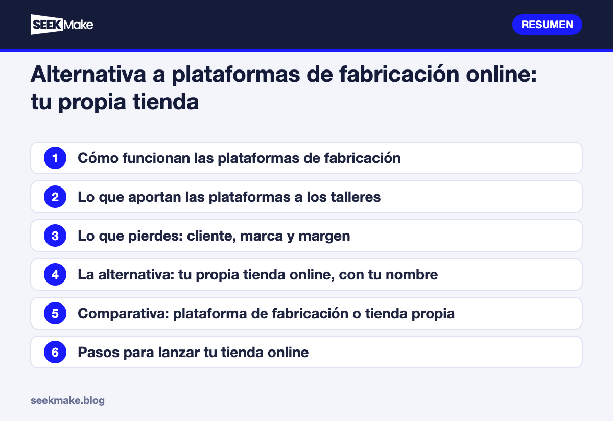 Alternativa a plataformas de fabricación online: tu propia tienda: resumen de los puntos clave