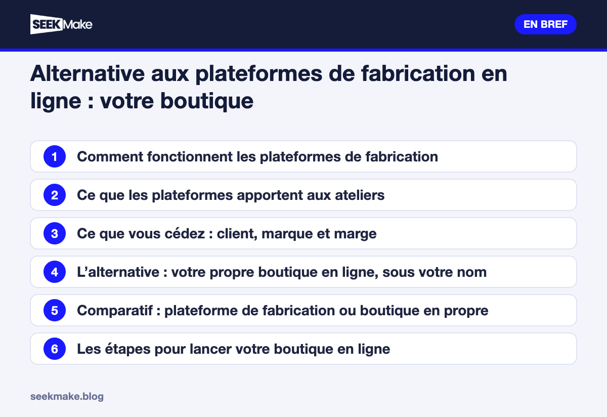 Alternative aux plateformes de fabrication en ligne : votre boutique : les points clés en bref
