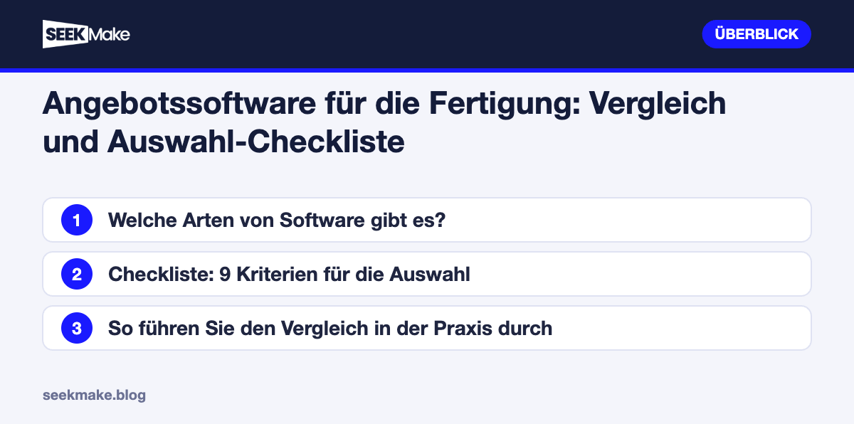 Angebotssoftware für die Fertigung: Vergleich und Auswahl-Checkliste – Überblick der wichtigsten Punkte