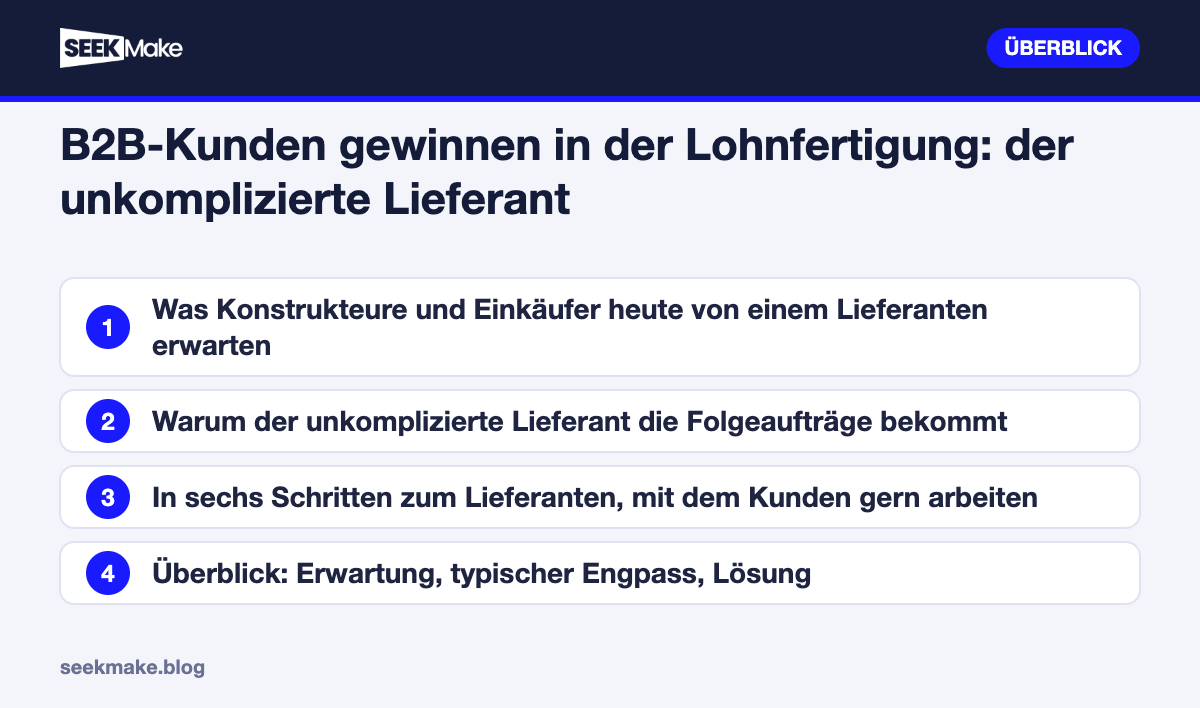 B2B-Kunden gewinnen in der Lohnfertigung: der unkomplizierte Lieferant – Überblick der wichtigsten Punkte