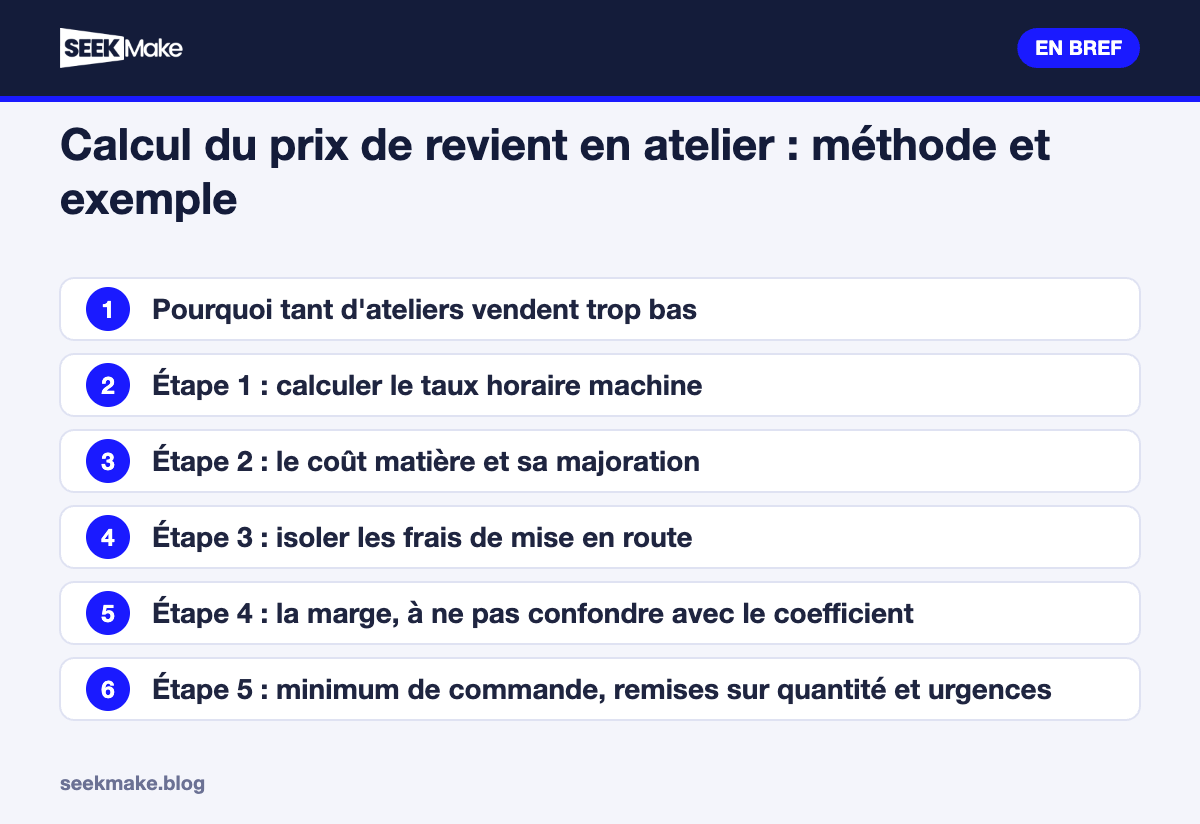 Calcul du prix de revient en atelier : méthode et exemple : les points clés en bref