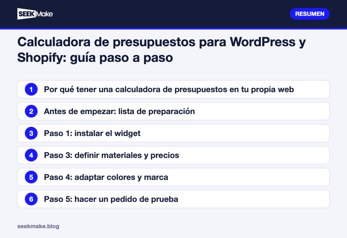 Calculadora de presupuestos para WordPress y Shopify: guía paso a paso: resumen de los puntos clave