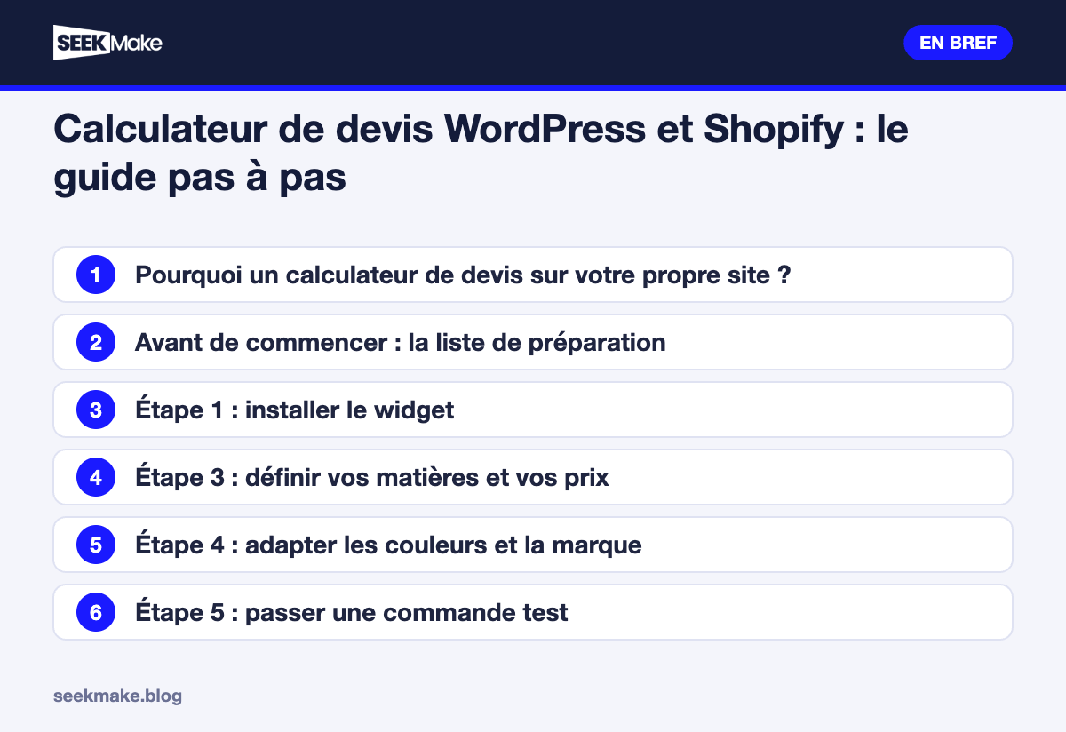 Calculateur de devis WordPress et Shopify : le guide pas à pas : les points clés en bref