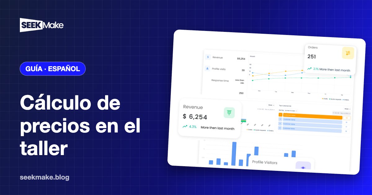Cálculo de precios en un taller de fabricación: guía con ejemplo