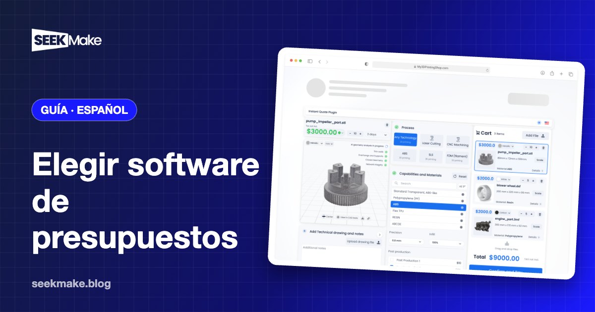 Cómo elegir software de presupuestos industrial: lista de comprobación