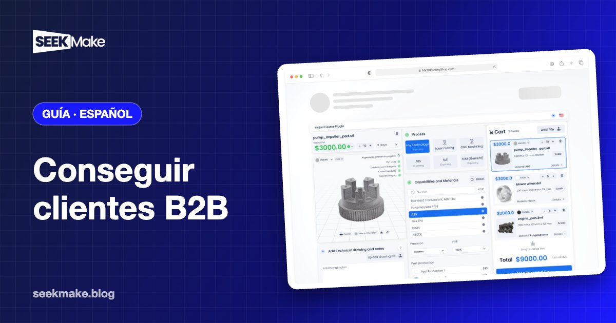 Cómo conseguir clientes B2B para tu taller industrial y fidelizarlos