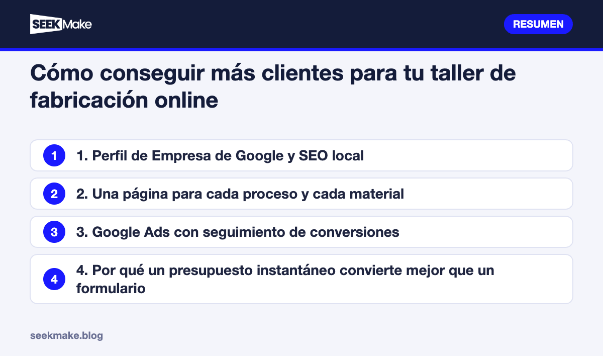 Cómo conseguir más clientes para tu taller de fabricación online: resumen de los puntos clave