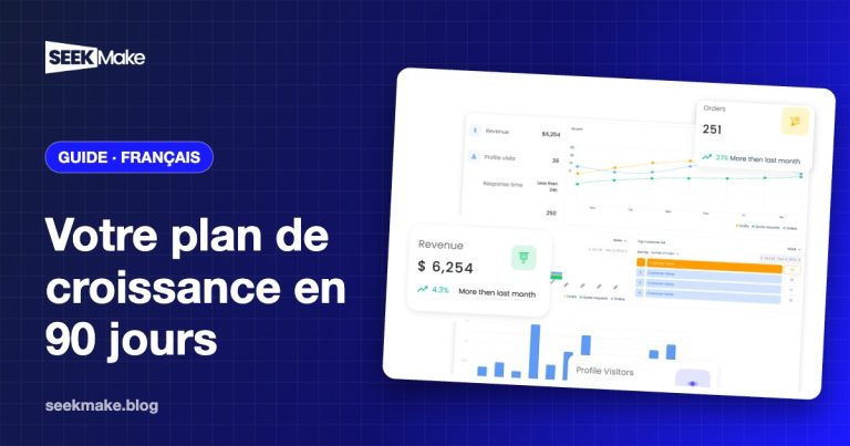 Développer son entreprise de fabrication : plan en 90 jours