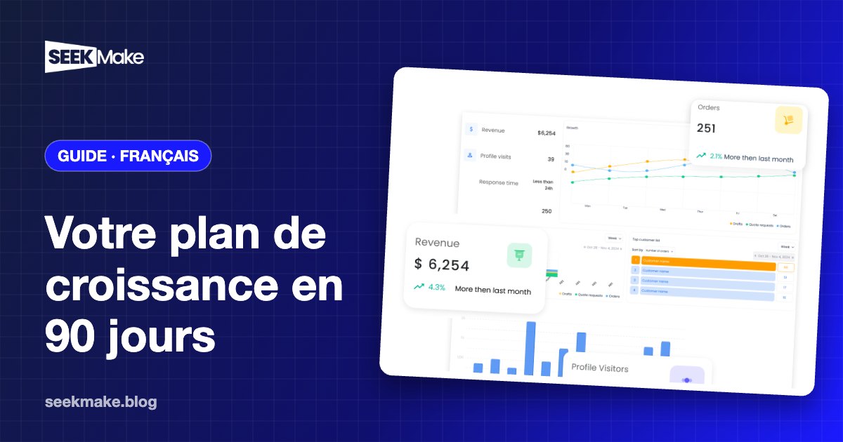 Développer son entreprise de fabrication : plan en 90 jours