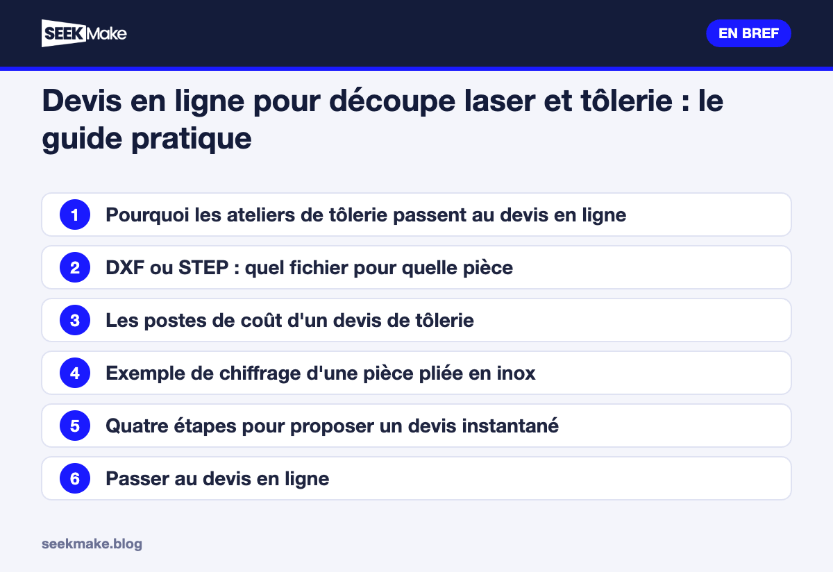 Devis en ligne pour découpe laser et tôlerie : le guide pratique : les points clés en bref