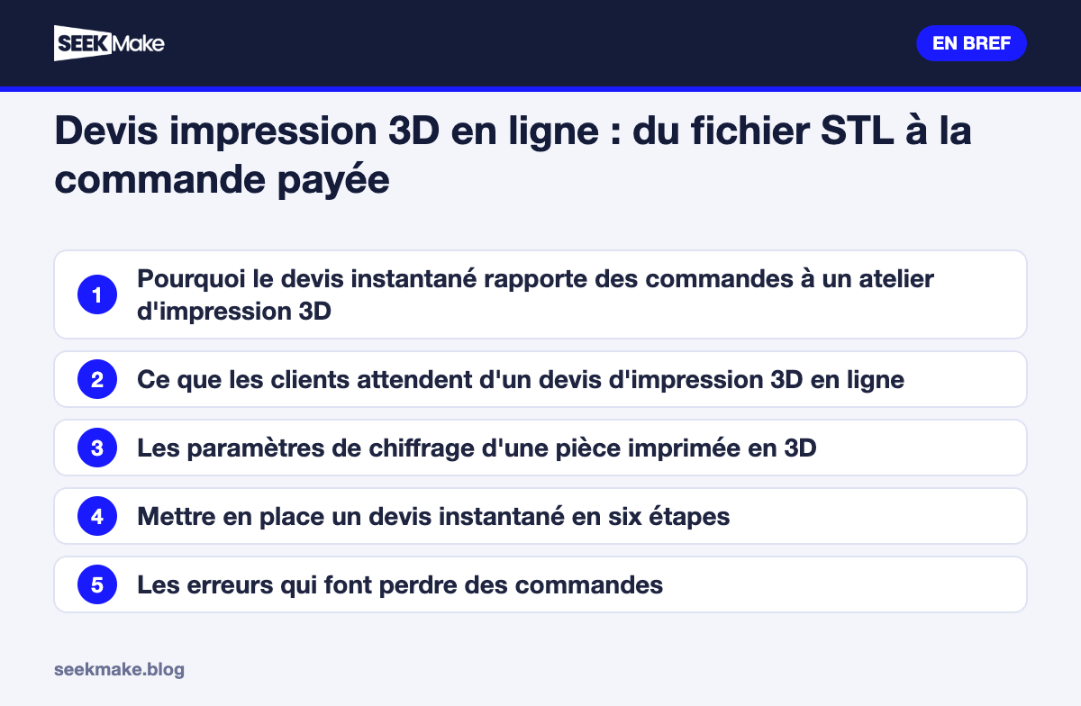 Devis impression 3D en ligne : du fichier STL à la commande payée : les points clés en bref