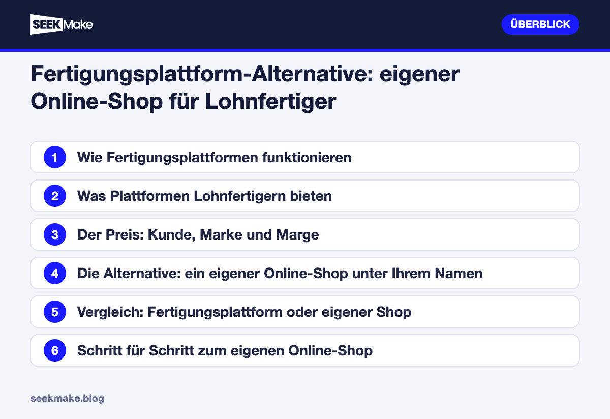 Fertigungsplattform-Alternative: eigener Online-Shop für Lohnfertiger – Überblick der wichtigsten Punkte