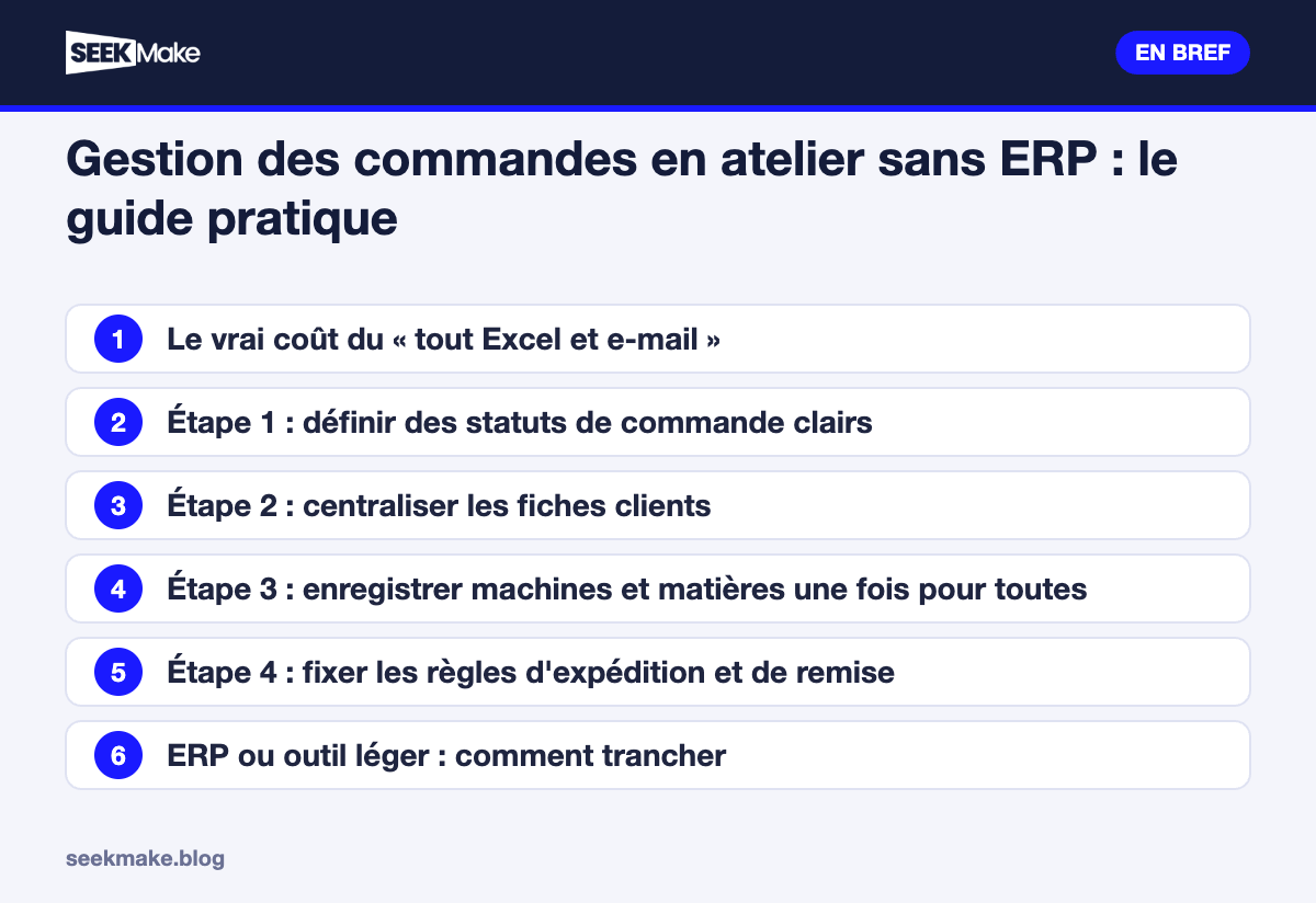 Gestion des commandes en atelier sans ERP : le guide pratique : les points clés en bref