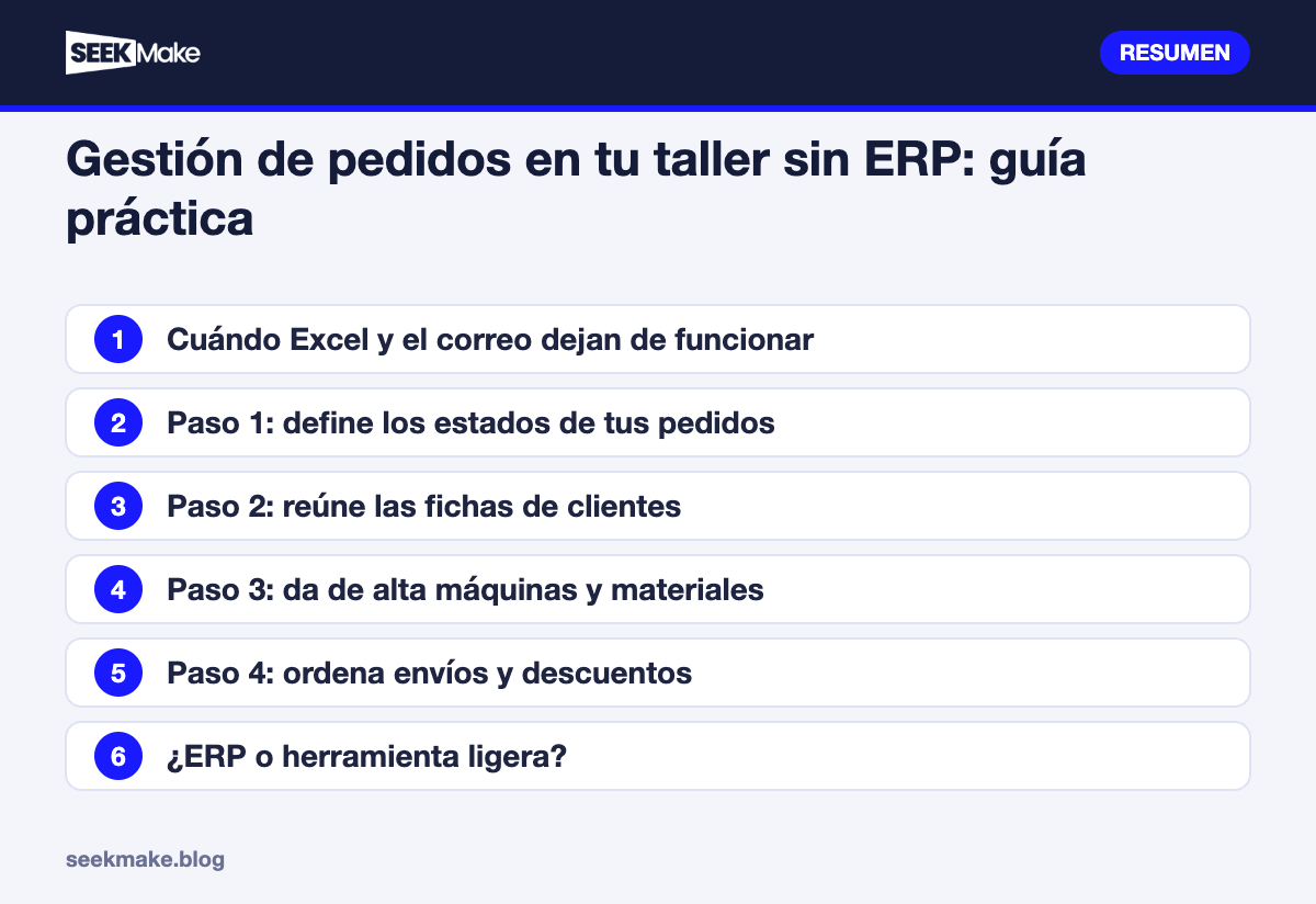 Gestión de pedidos en tu taller sin ERP: guía práctica: resumen de los puntos clave