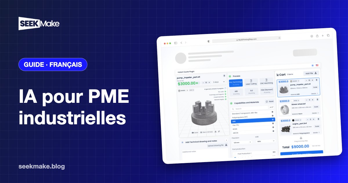 Intelligence artificielle en PME industrielle : guide pratique 2026
