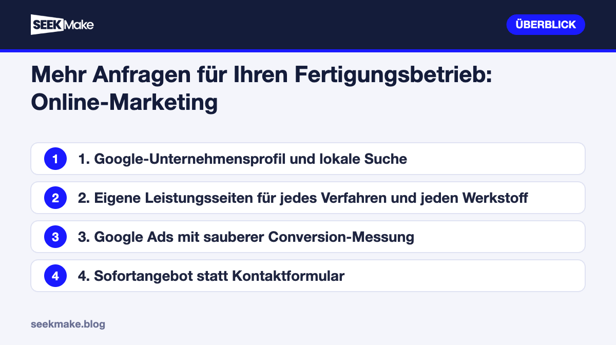 Mehr Anfragen für Ihren Fertigungsbetrieb: Online-Marketing – Überblick der wichtigsten Punkte