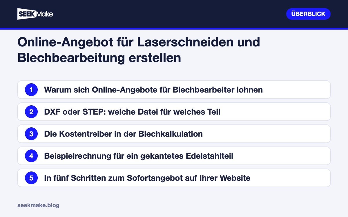 Online-Angebot für Laserschneiden und Blechbearbeitung erstellen – Überblick der wichtigsten Punkte