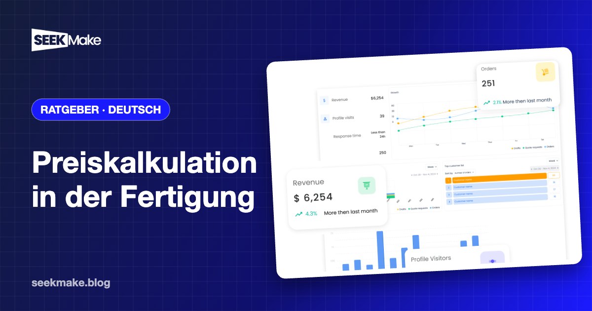 Preiskalkulation in der Fertigung: vom Stundensatz zum Angebot