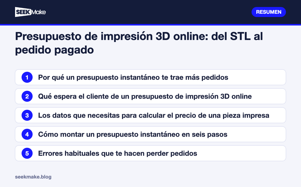 Presupuesto de impresión 3D online: del STL al pedido pagado: resumen de los puntos clave