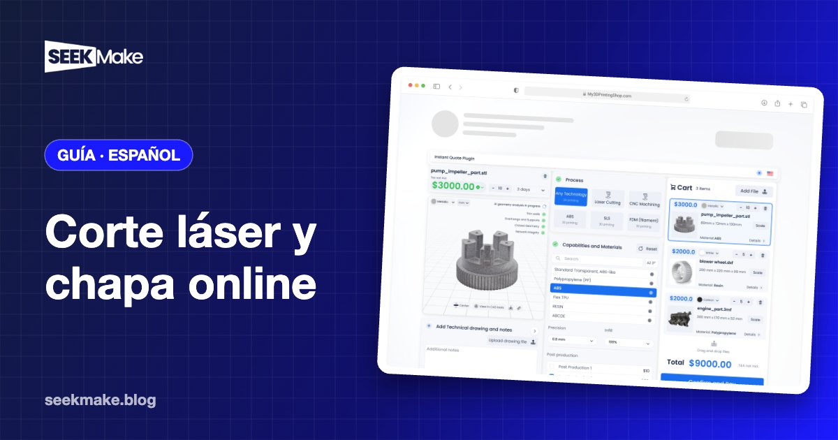 Presupuesto online para corte láser y chapa: guía práctica