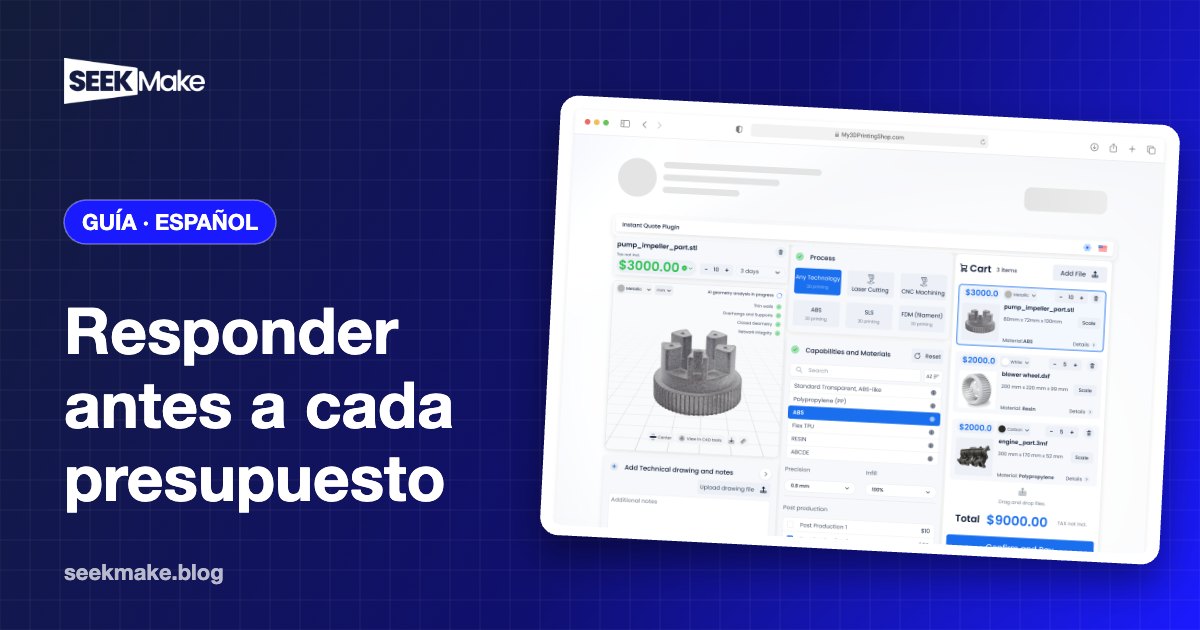 Cómo responder solicitudes de presupuesto más rápido en tu taller