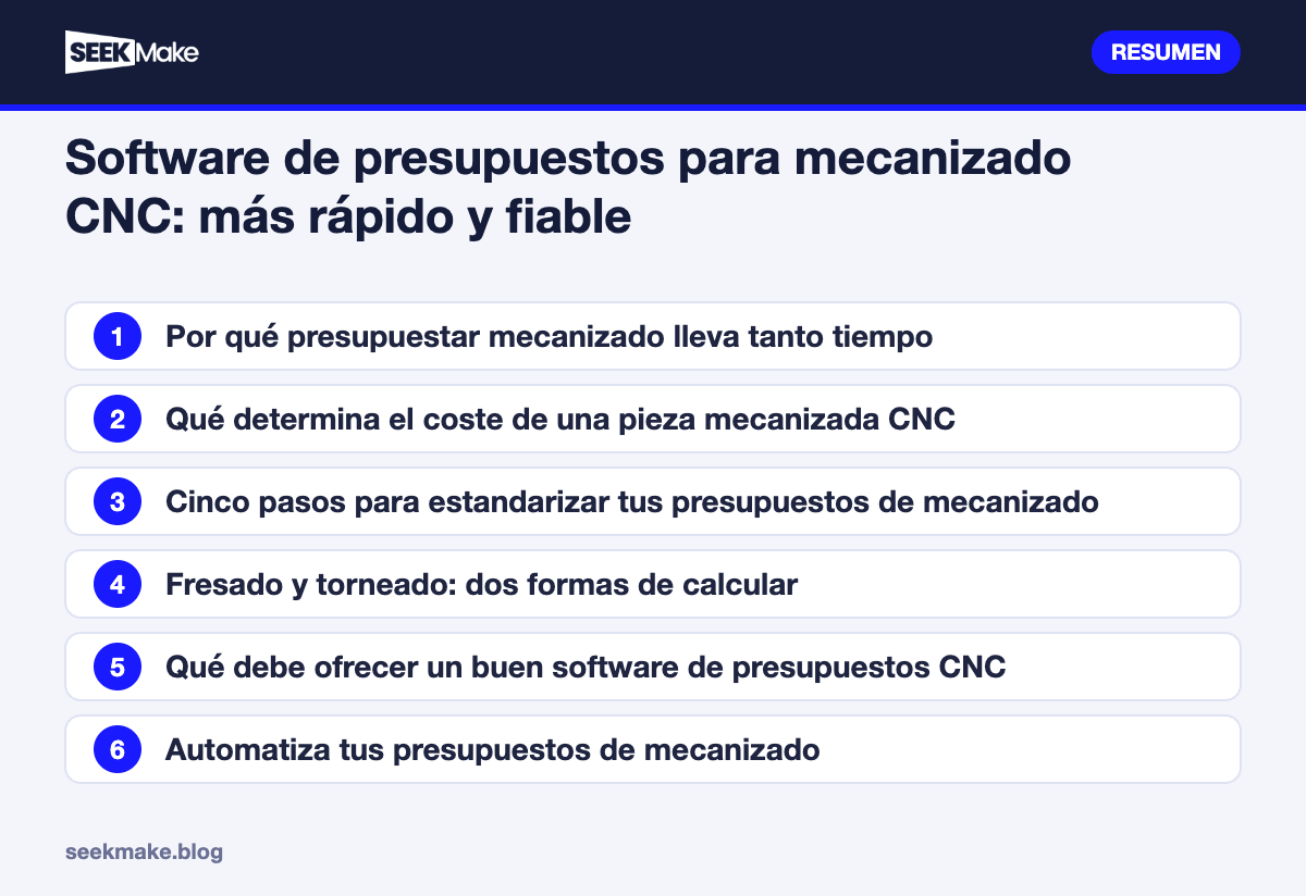 Software de presupuestos para mecanizado CNC: más rápido y fiable: resumen de los puntos clave