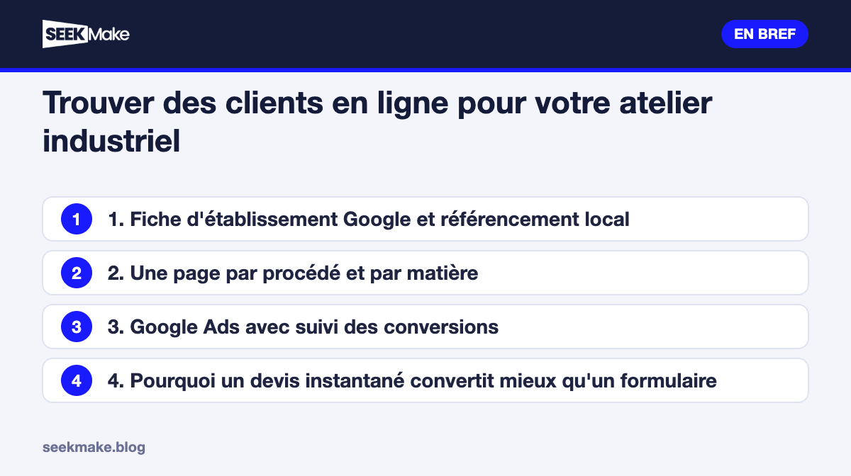 Trouver des clients en ligne pour votre atelier industriel : les points clés en bref