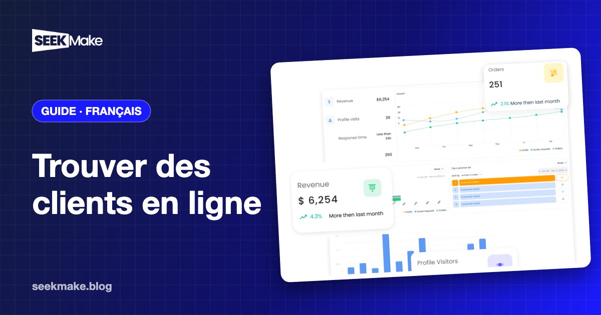 Trouver des clients en ligne pour votre atelier industriel